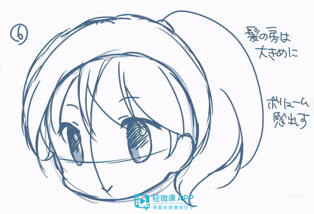 如何画q版人物q版人物结构详解