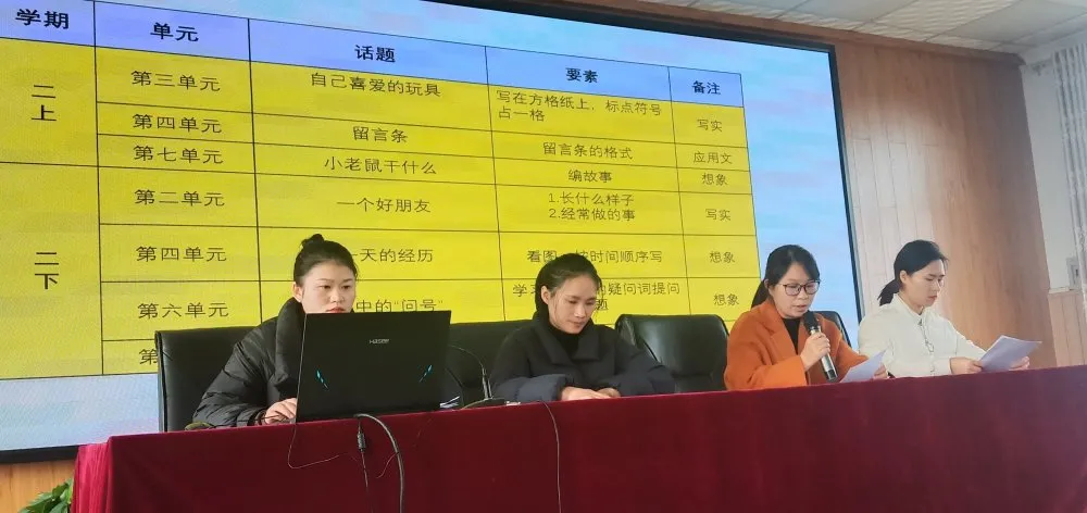 一度春风，又见百花绽丨天府新区新兴小学春季语文教材解读比赛