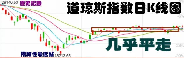 股市早8点丨接连打压负面影响深远