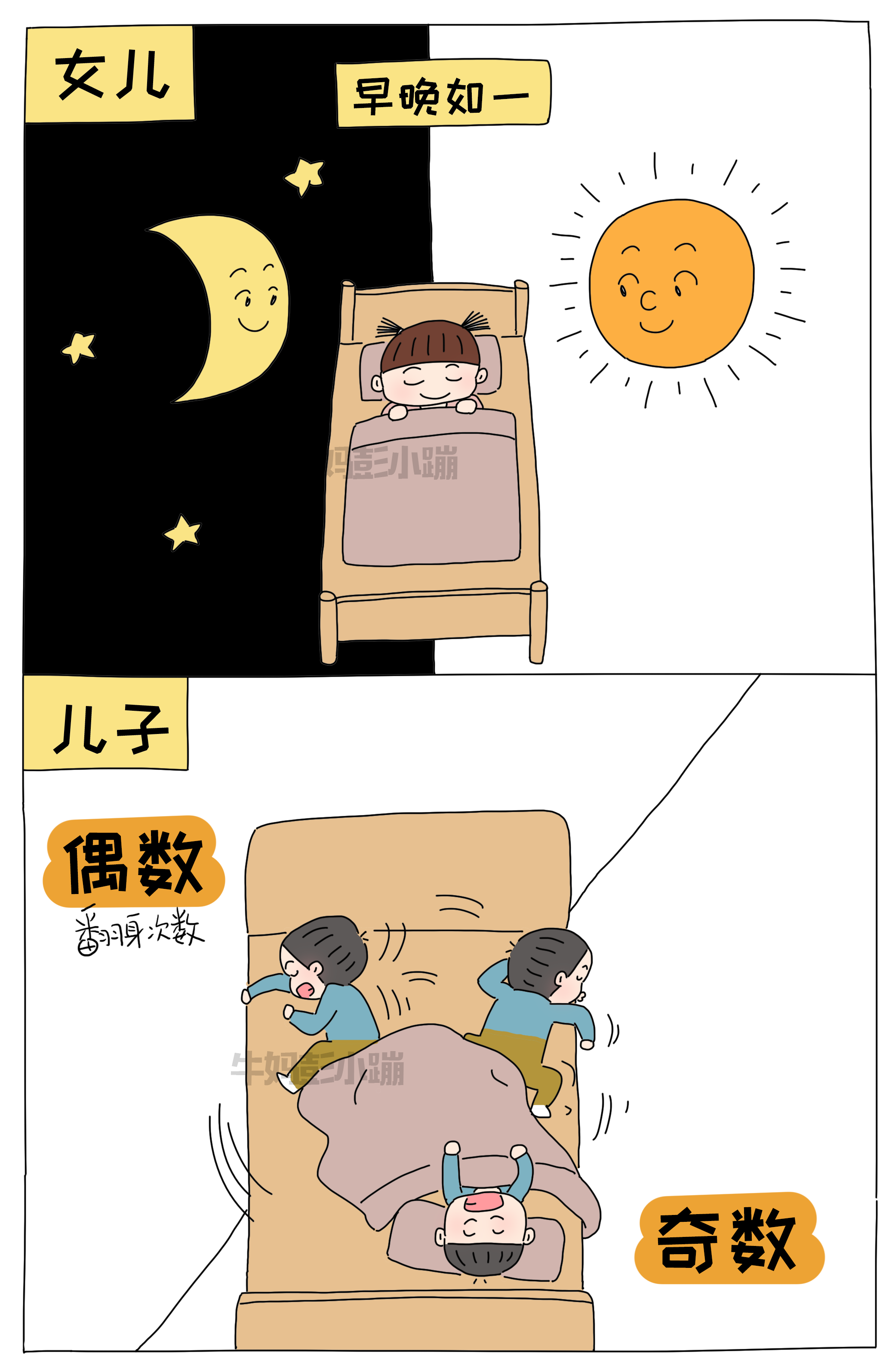 儿子和女儿的差别有多大？这20张图太真实了
