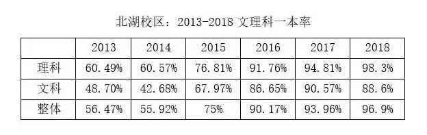 值得拥有！FAQ解惑9.9元大礼包学习卡！六大福利权限畅学2020整年