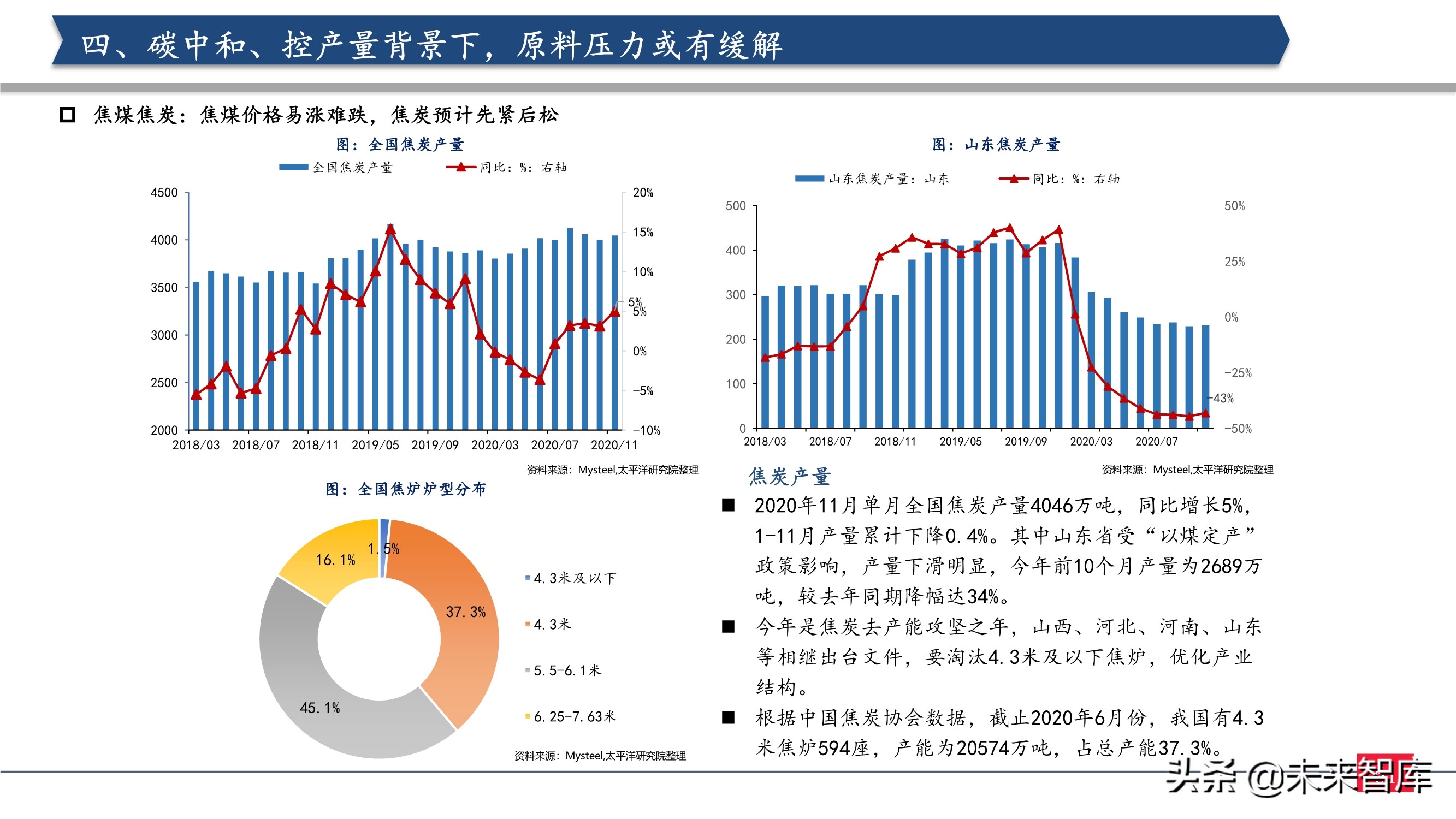 钢铁行业2021年投资策略：制造业崛起，中高端特钢或走向长牛