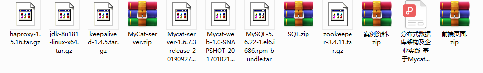 真不错!历时68天完成的朴实无华MyCat笔记,现学还来得及