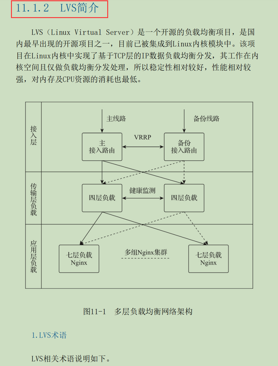 阿里P8整理出Nginx笔记：Nginx应用与运维实战核心篇