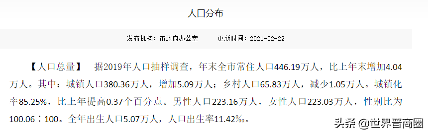 太原零门槛落户背后：房价下跌压力大！强省会战略必须实施