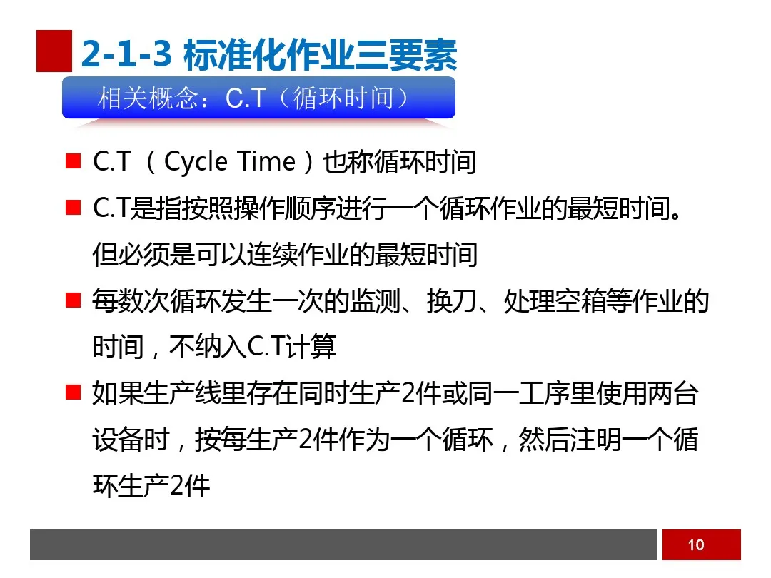 PPT  工业工程之生产线平衡与改善