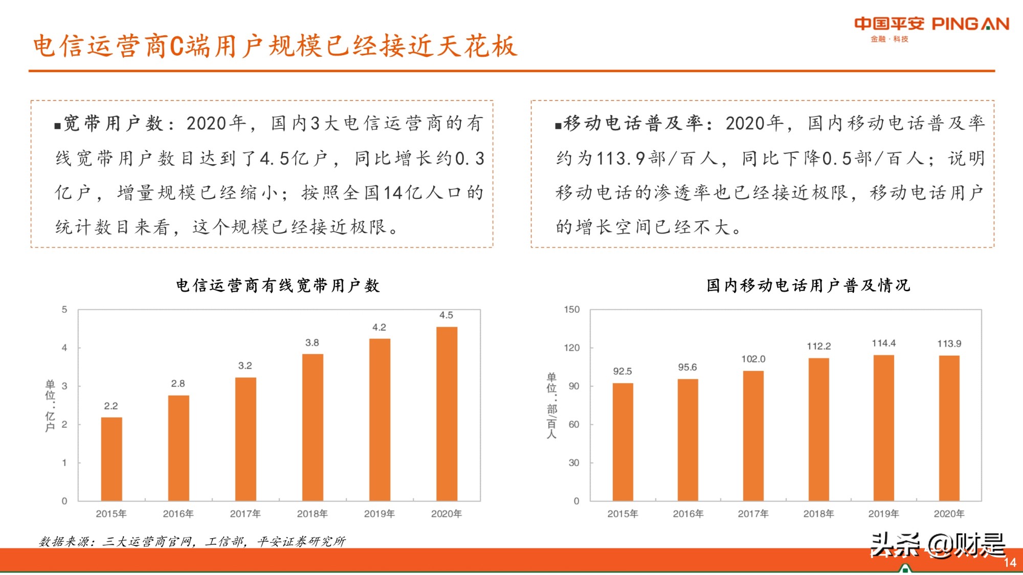 通信行业2021年中期策略：估值或进入修复期，关注边际改善性机会