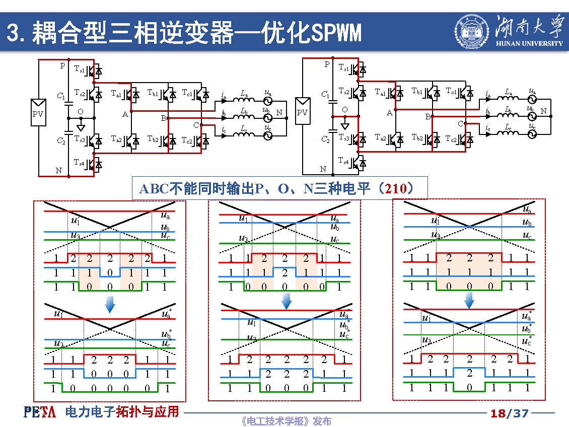 湖南大学汪洪亮教授：低成本光伏并网逆变器拓扑与控制技术探讨