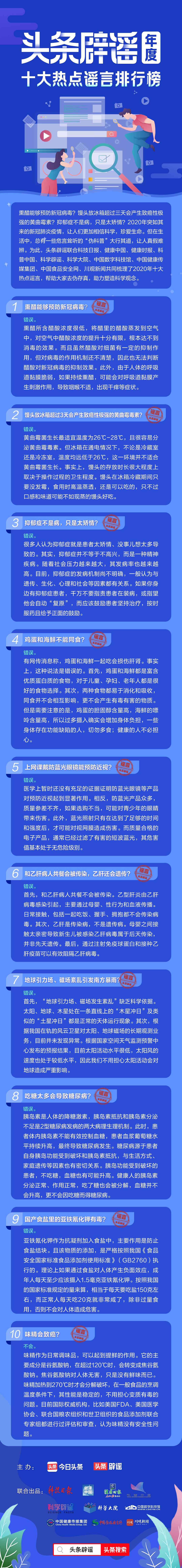 熏醋能够预防新冠病毒？馒头放冰箱超过三天会产生致癌性极强的黄曲霉素？抑郁症不是病，只是太矫情？