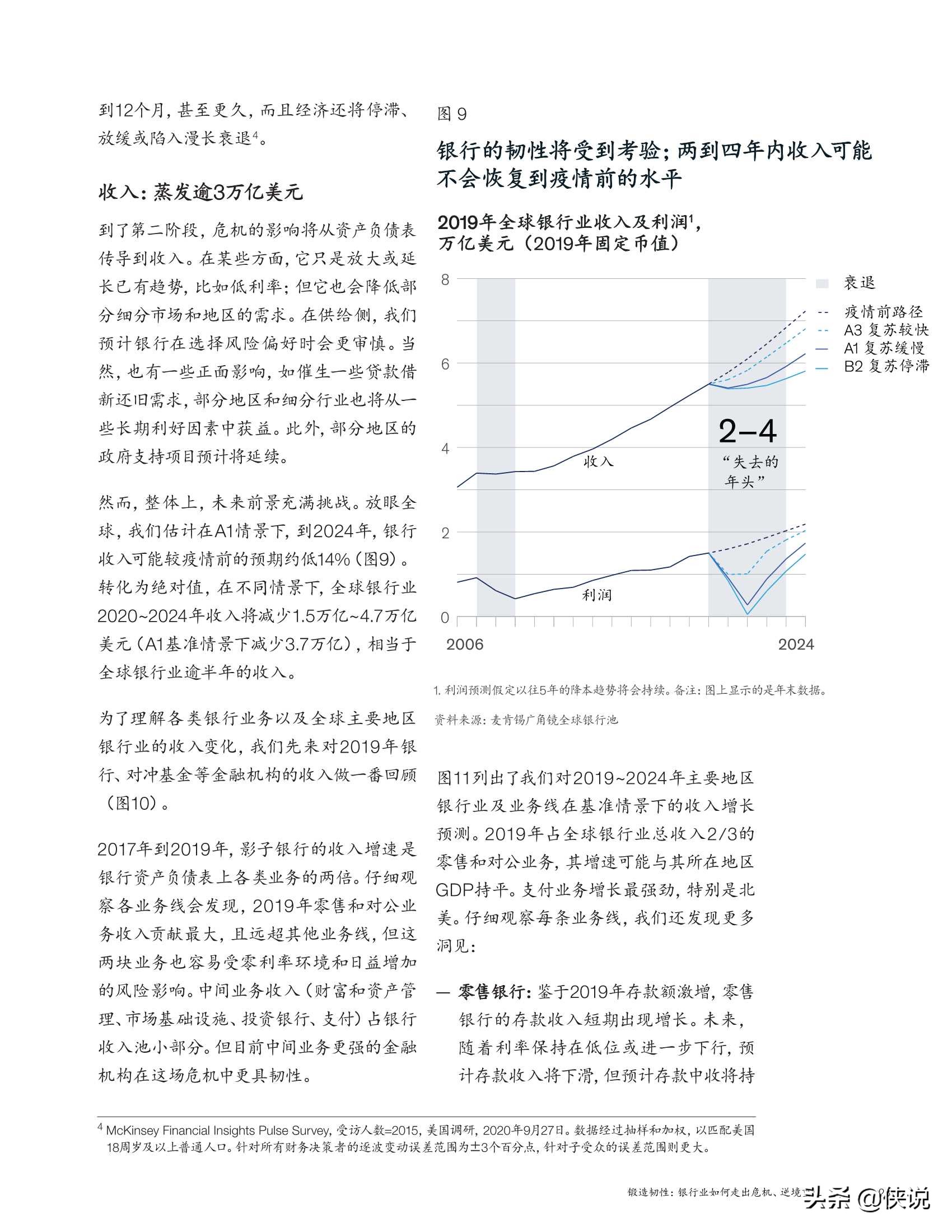 麦肯锡全球银行业年度报告（2020）