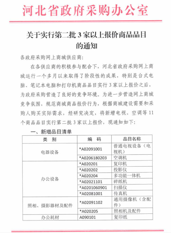 河北政府网上商城关于三方比价介绍