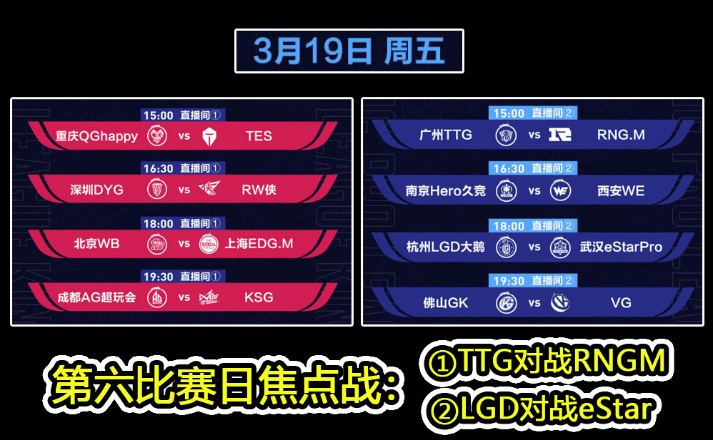 KPL Ji Qian is surpassed, head battle is feline god avenges EStar, after DYG battle AG tightens therewith