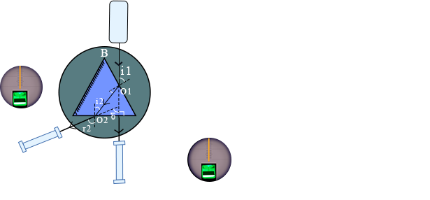 「新品发布」北京欧倍尔棱镜折射率测量方法的比较虚拟仿真软件