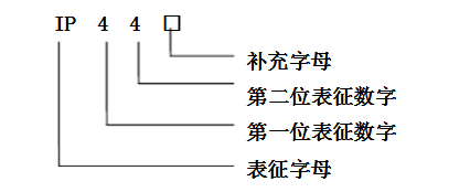 电机的性能参数指标