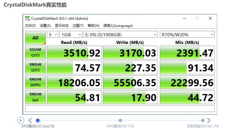 XPG翼龙S50 Lite 2TB评测：主流级PCI-E 4.0 SSD到来