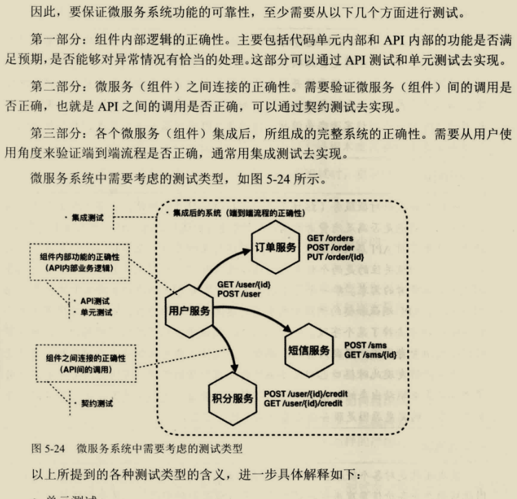 鬼斧神工！阿里技術官發布這份微服務架構筆記，重繪了我的世界觀