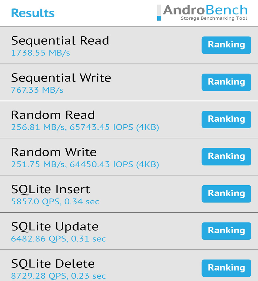 同样芯片会有不同表现吗？Reno5 Pro+告诉你答案