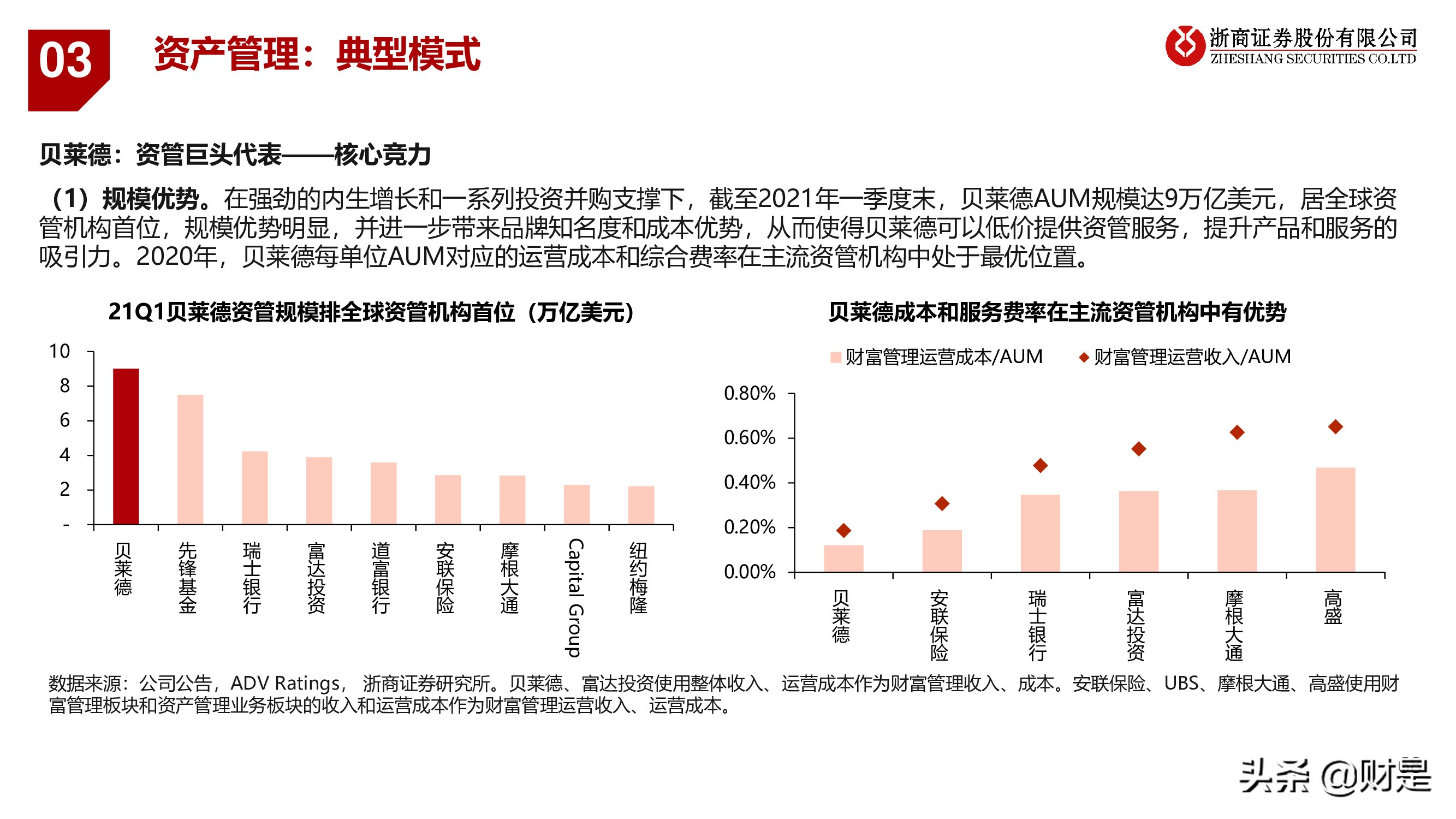 银行业深度报告：重构银行估值体系