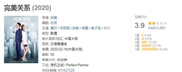 佟丽娅的倒退：国产剧讲女性成长，傻白甜是标