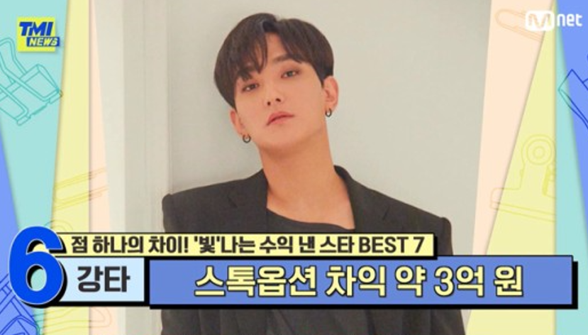 韓國藝人也搞副業？ 有人設計內衣掙百億，有人靠股票實現財務自由