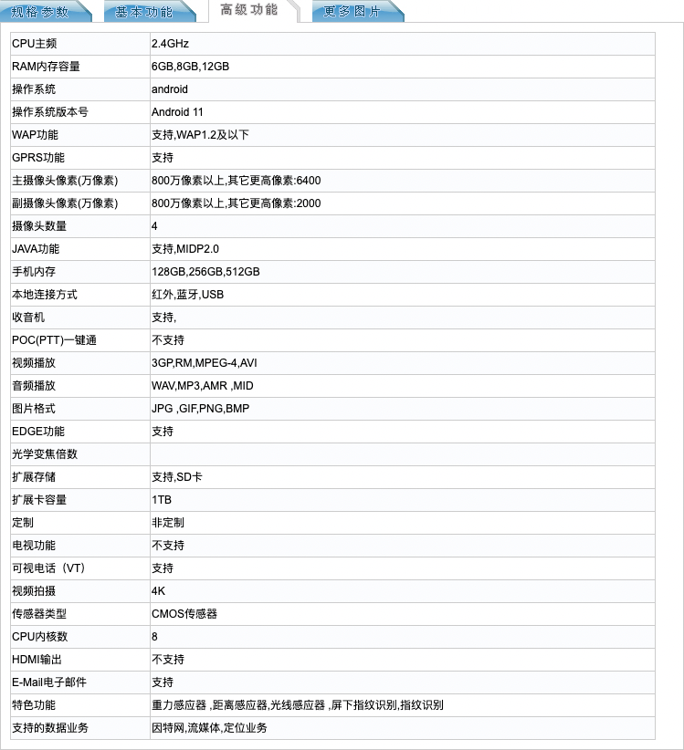小米造车加速公司已成立；iPhone 13 Pro或取消256GB版