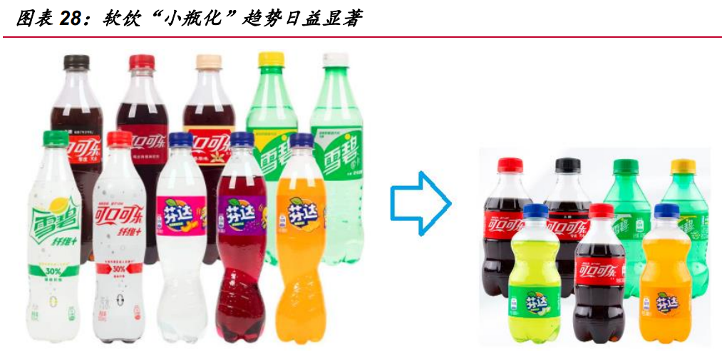 三房巷专题报告：聚酯瓶片龙头，扩产与价差双驱动