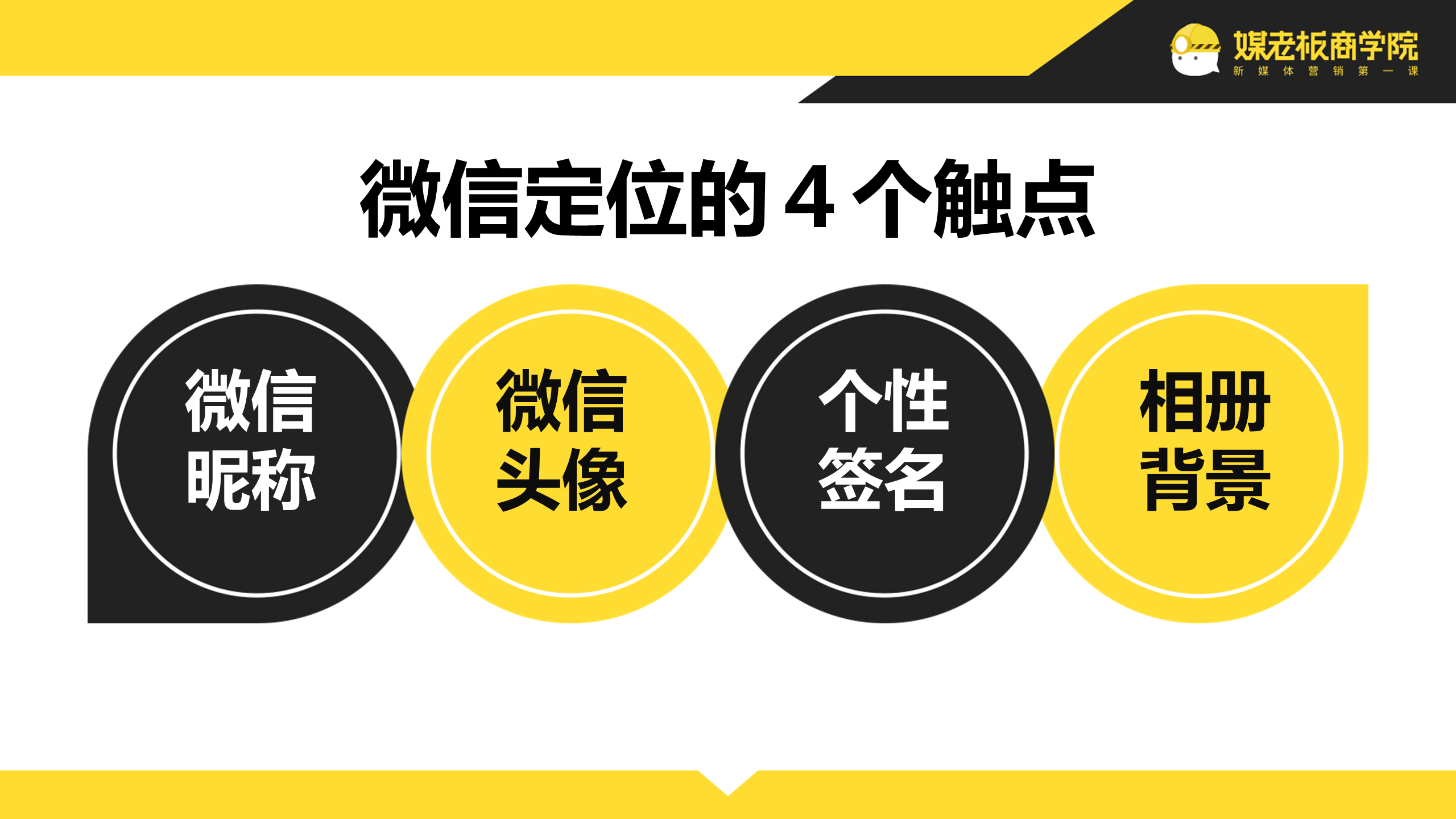 这家店开业锁定1500人，用社群月赚53万，他是怎么做到的？