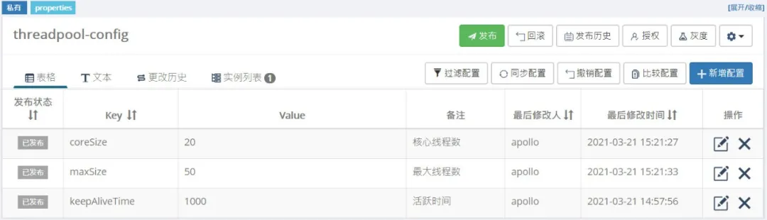 面试官问如何结合Apollo构建动态线程池,我们聊了三十分钟