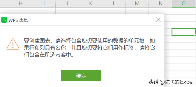 WPS表格插入制作折线图表教程