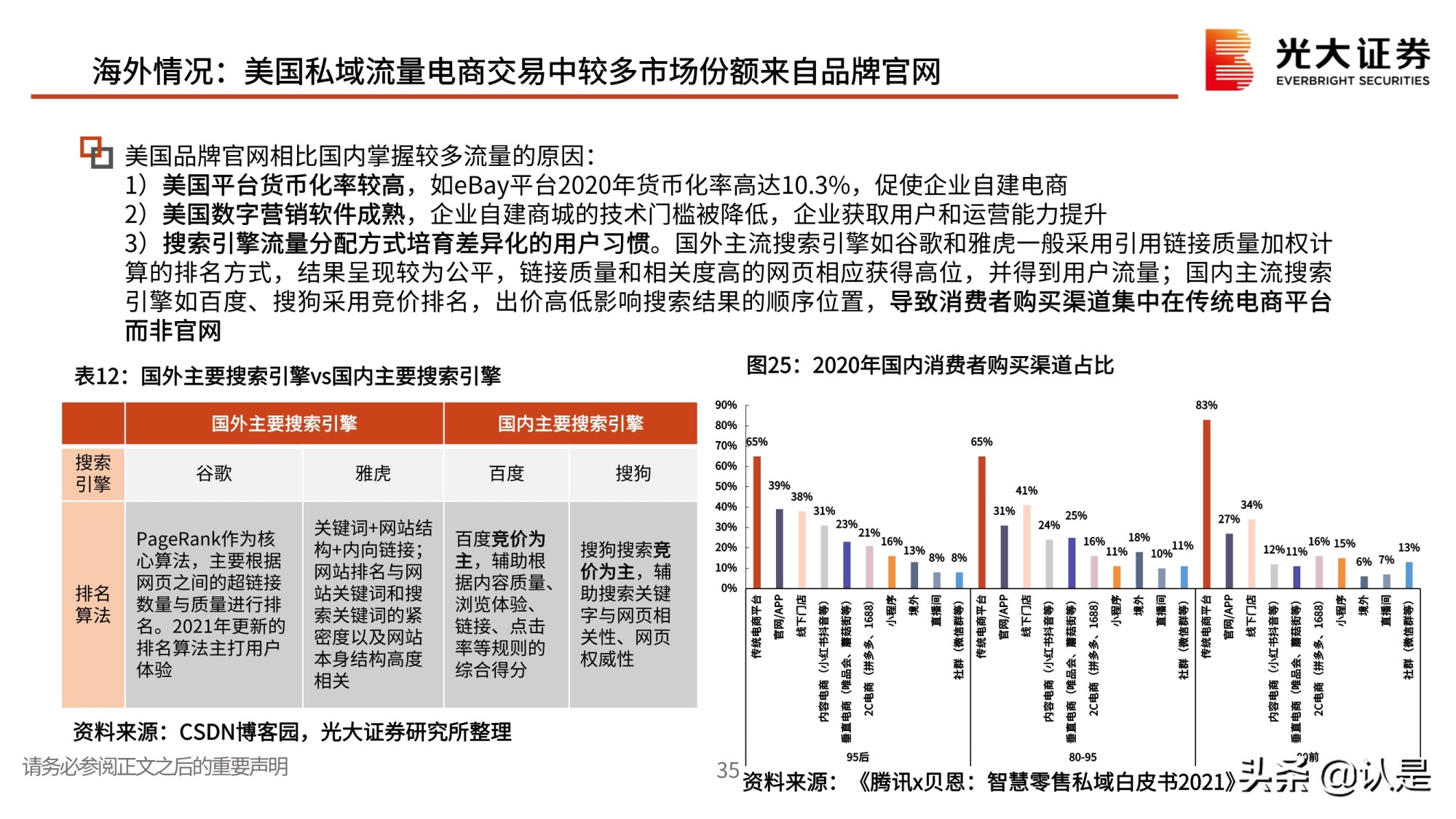 私域流量行业深度报告：私域流量何以火爆？