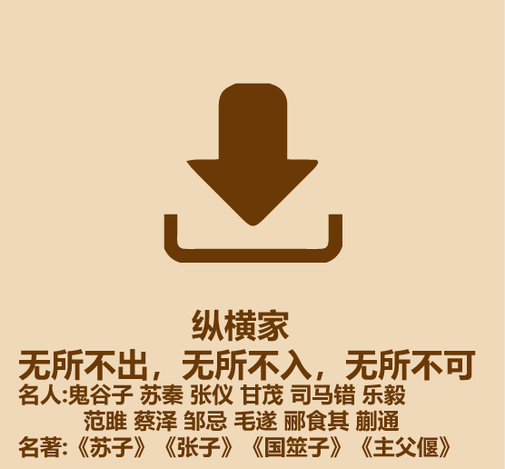 诸子百家实际有千家？