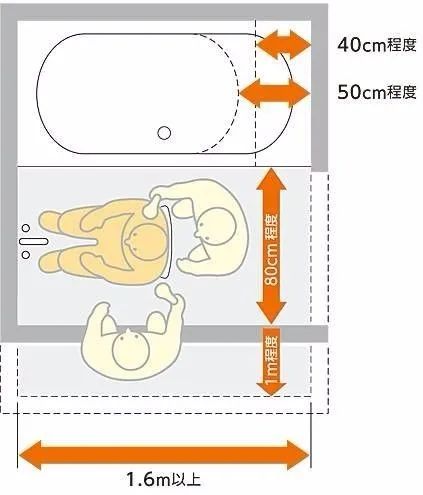 日本设计的养老院，这才是我理想中的养老院