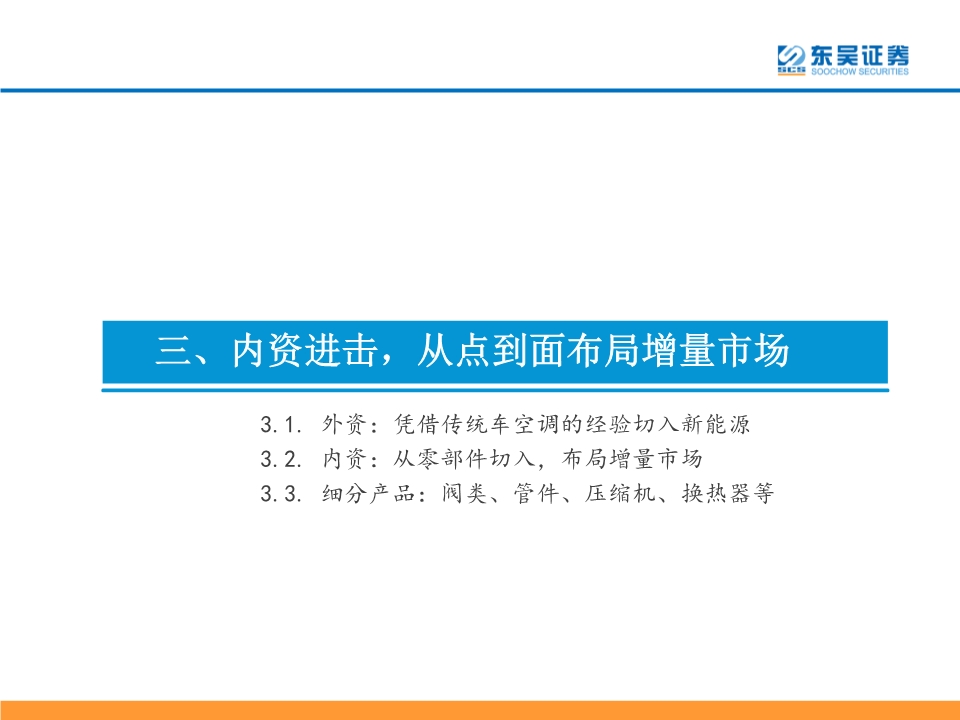 新能源汽车热管理行业深度报告：景气优质赛道，龙头量价双升