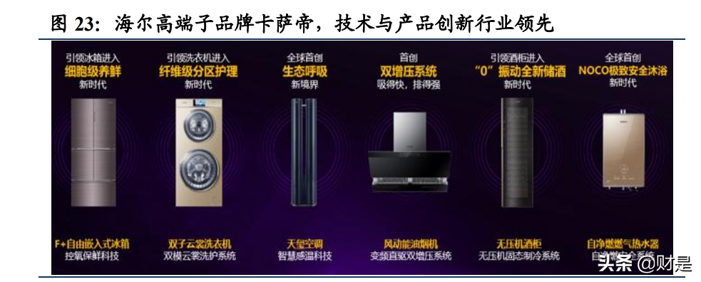 A股策略专题：研发开启中国制造进阶之路