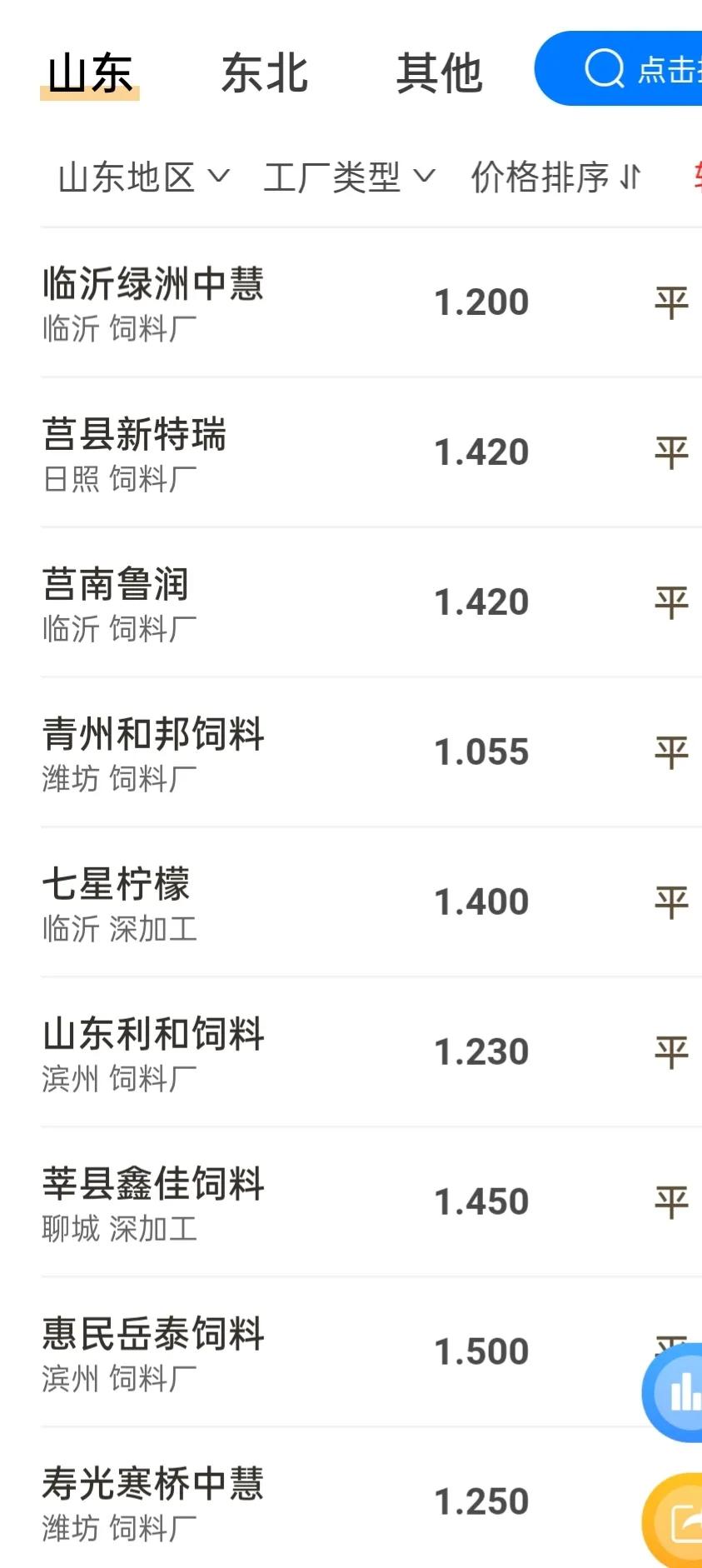 玉米颓势不改，麦价冲刺1.3元，9月粮价变天？尿素刚跌又涨，咋了