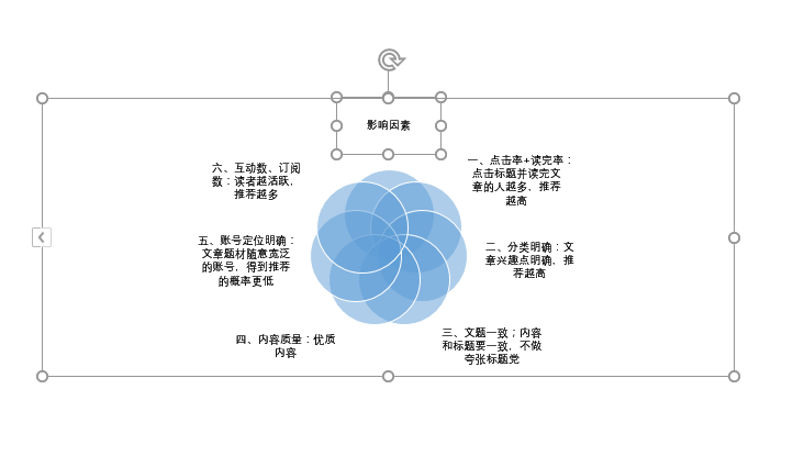 做了这么久的PPT，才知道这些批量操作？亏大了