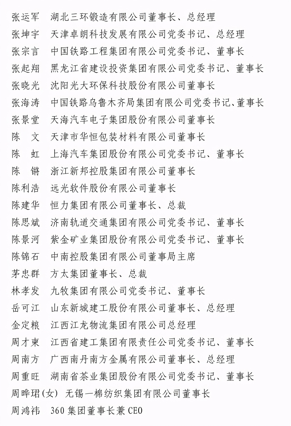 关于表彰2019—2020年度全国优秀企业家的决定（附名单）