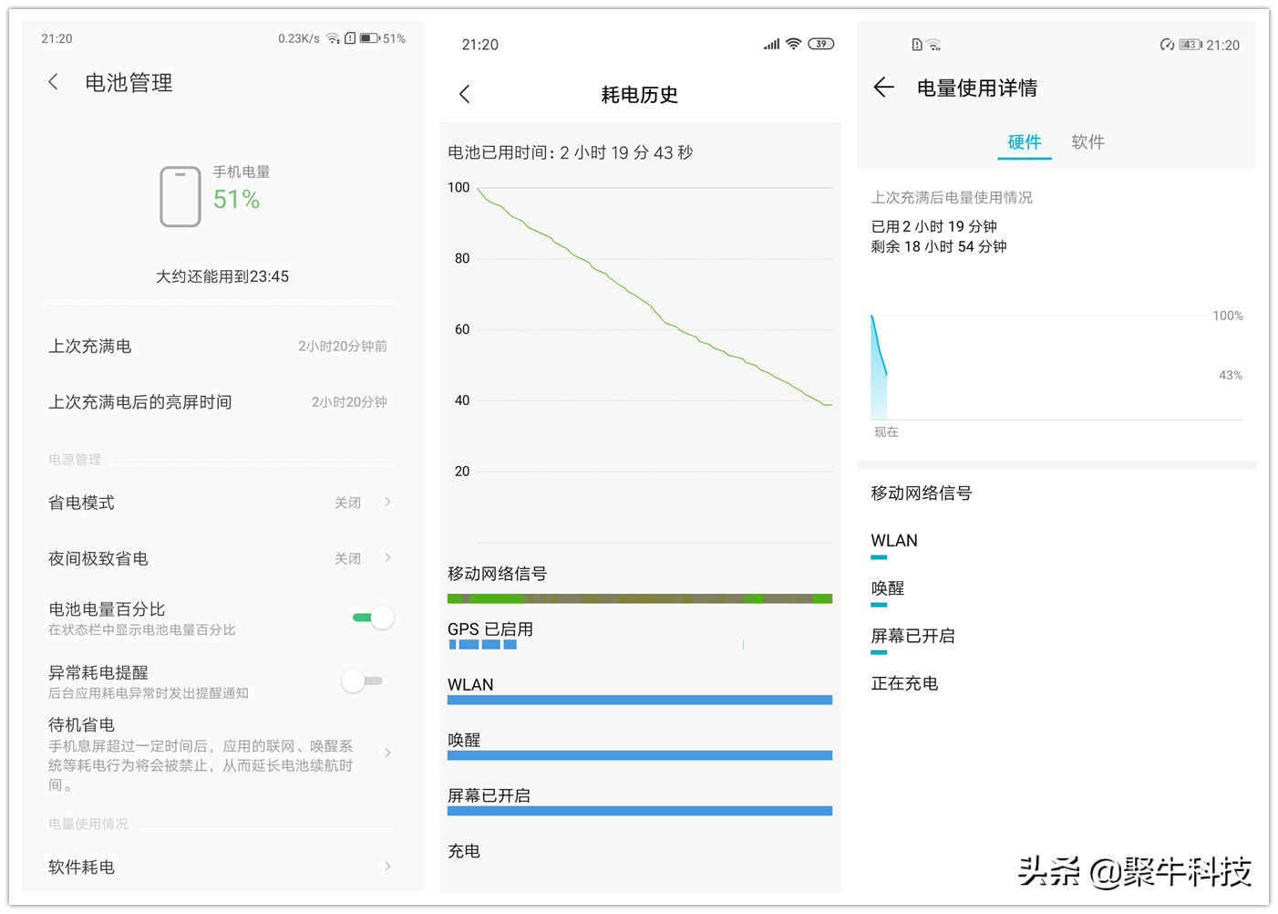 售價2699元起 最具性價比的驍龍855手機 聯(lián)想Z5 Pro GT版性能不賴