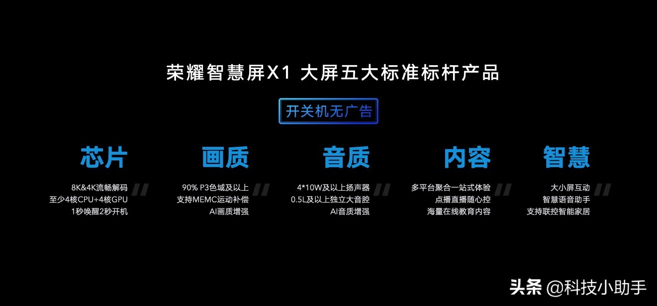 2299元起荣耀智慧屏X1系列发布：年轻人生活升级的第一款大屏