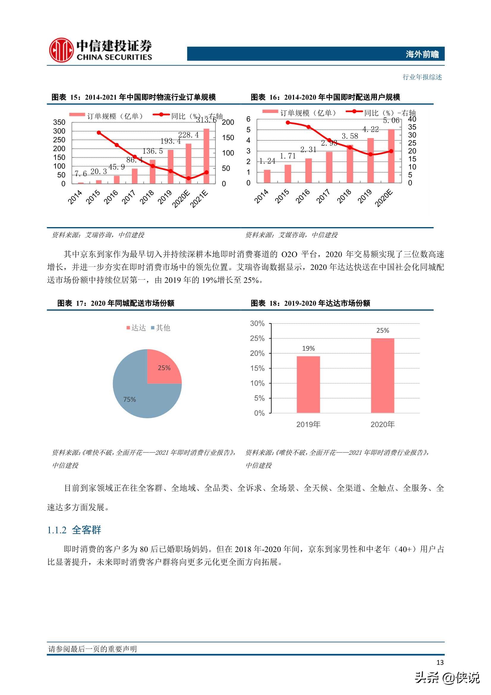 本地生活2020年综述及2021下半年展望：勃勃生机