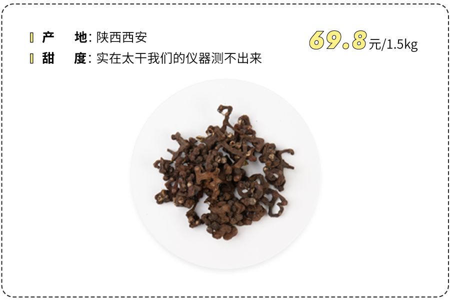 我淘到的这22种新奇水果，你不可能全吃过