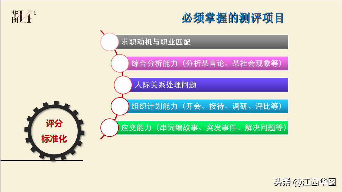 2021江西省考面试考情考务分析，一篇让你读懂江西省面