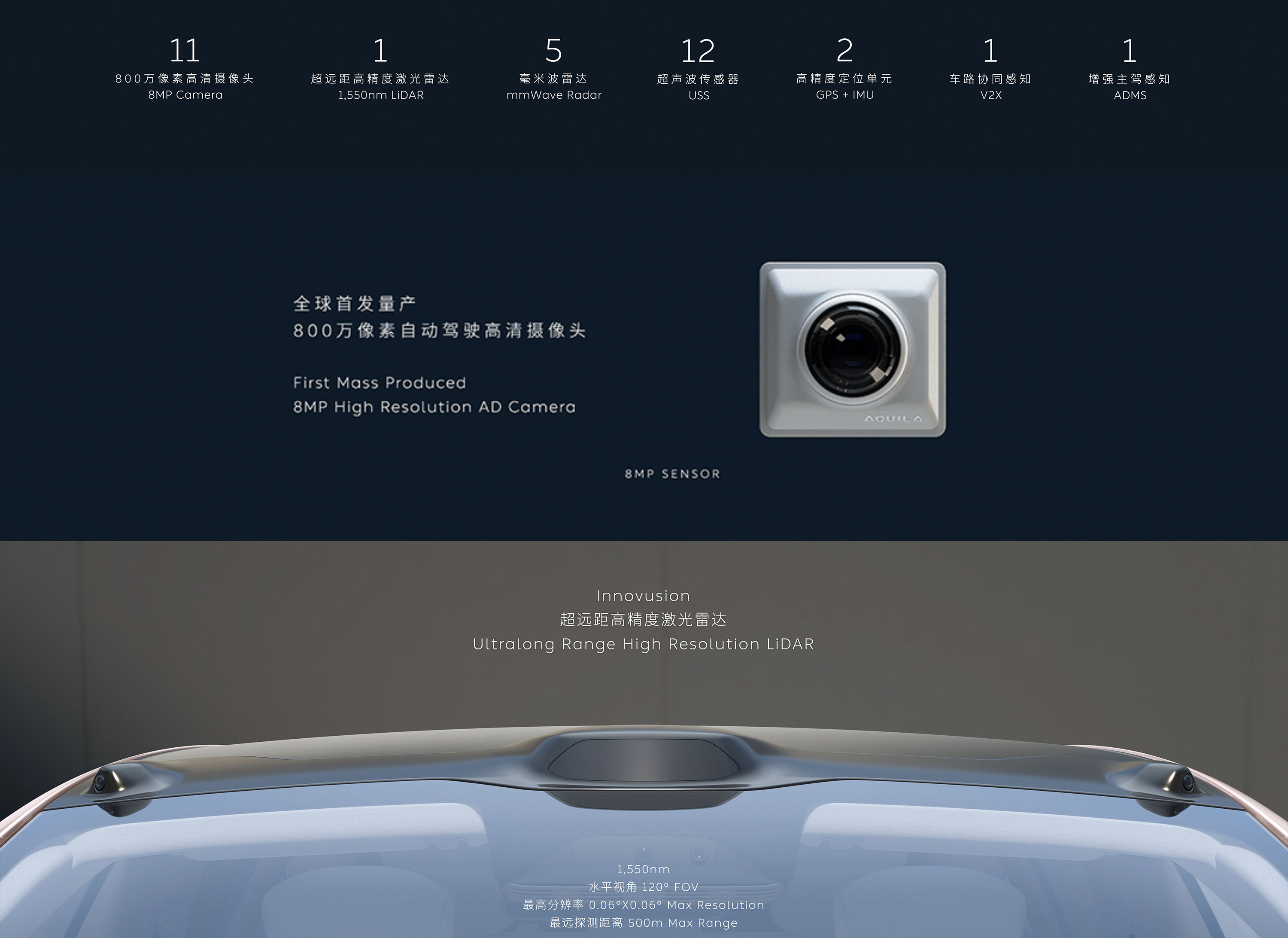 蔚来要对标「苹果」？逻辑是什么？