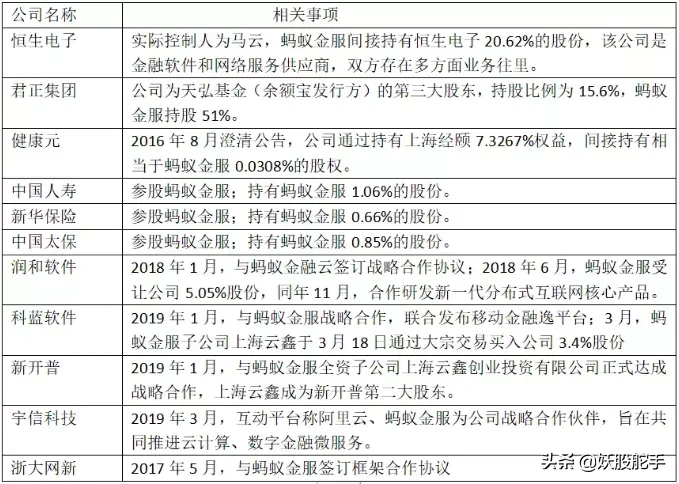 「必看」7月21号重点干这个票——炸裂，A股将迎