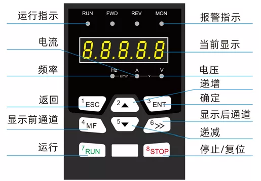 用智慧,解码橡塑行业新未来