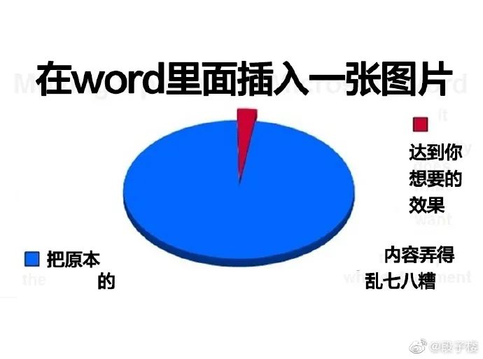 我们缺的到底是什么呢？​ | 搞笑囧图