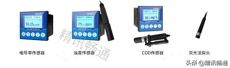 水环境监测系统解决方案