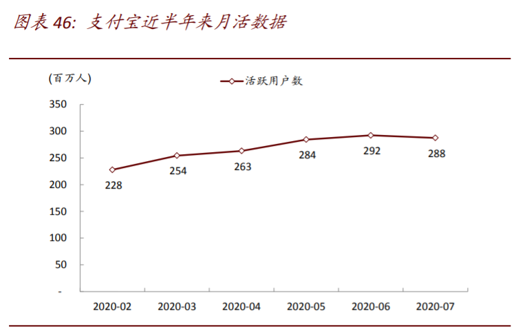 平台型经济体深度解析：垄断颠覆何以监管，前世今生怎映来世