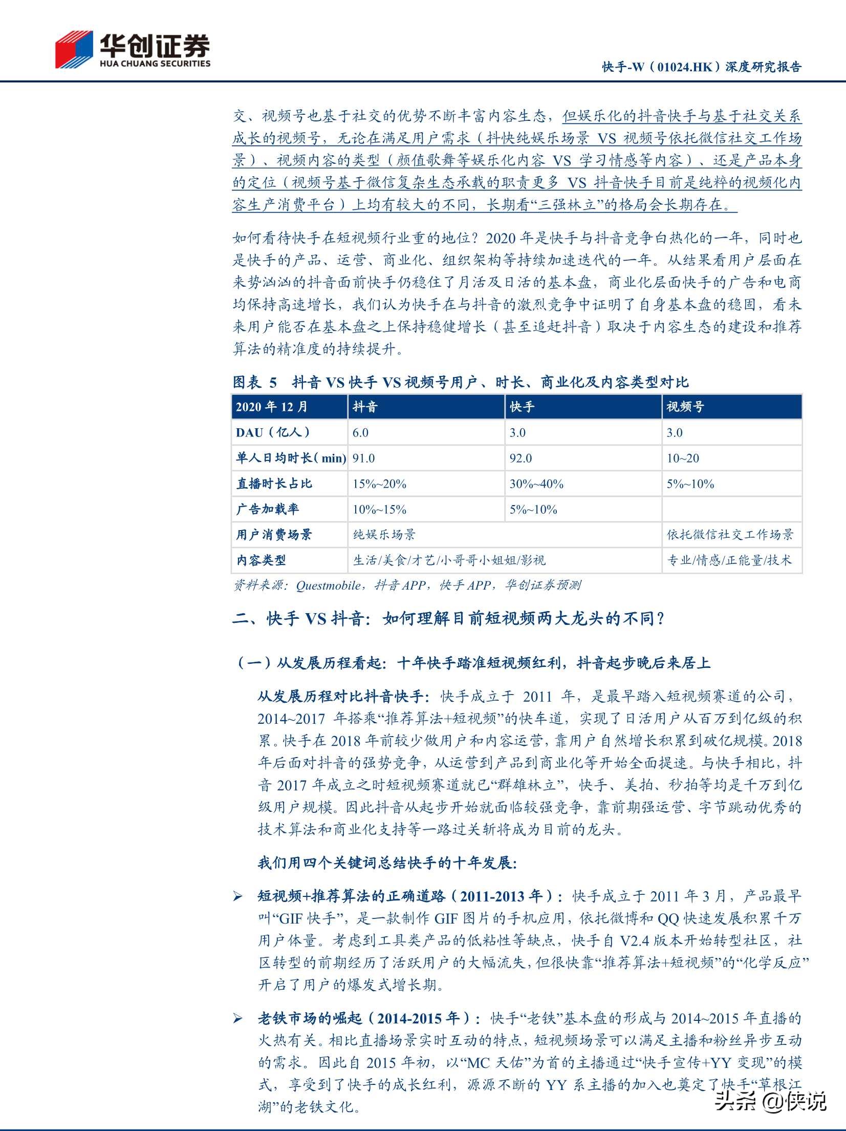 抖音快手视频号深度研究报告（推荐）