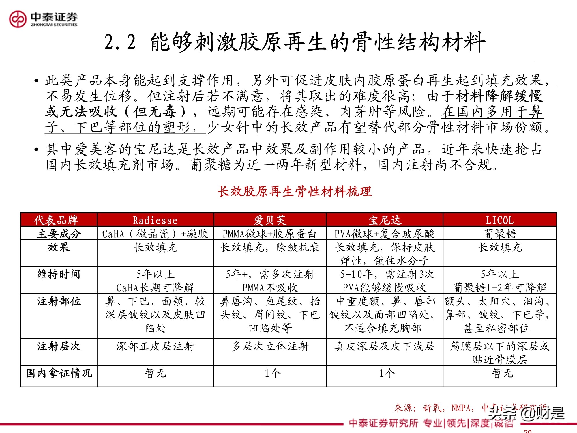 医美针剂行业专题研究报告：再生元年的针剂趋势